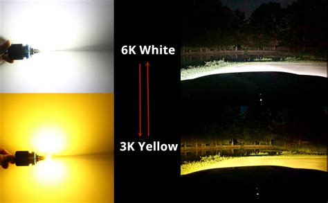 white vs amber fog lights